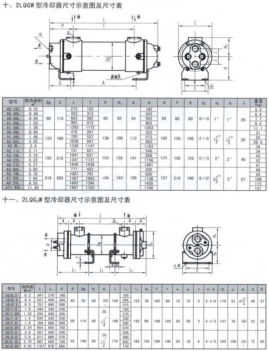 2LQGW型冷却器