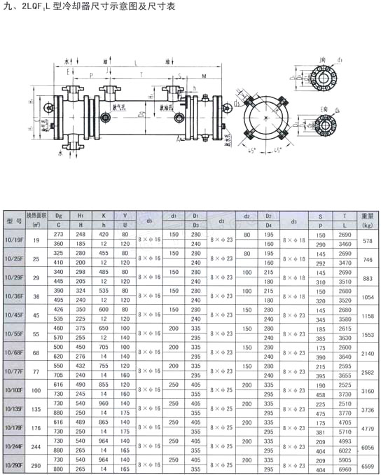 2LQF1L型冷却器