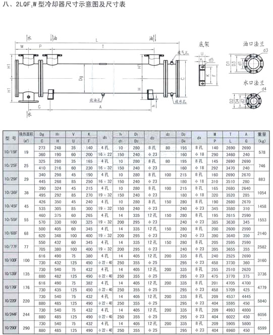 2LQF1W型冷却器
