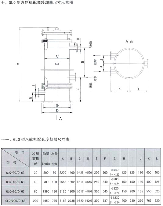 GLQ型汽轮机配套冷却器