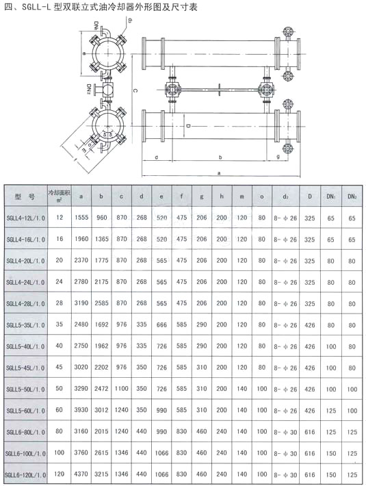 SGLL型双联冷却器