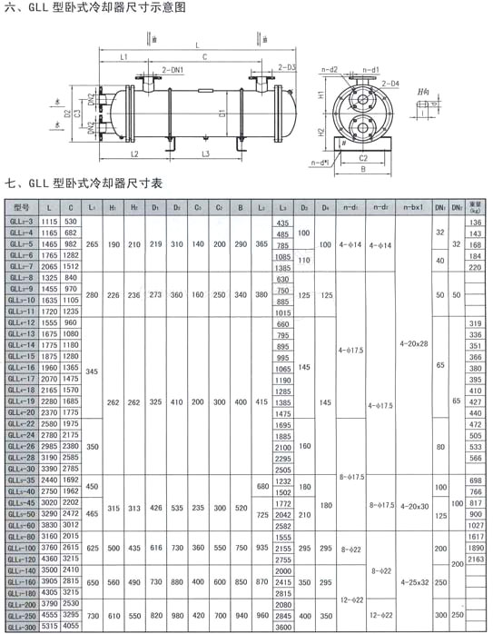 GLL型系列冷却器