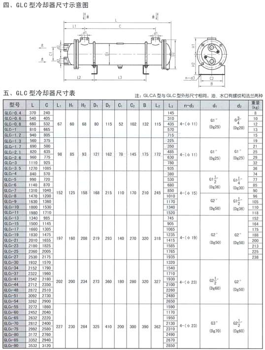 GLC型冷却器