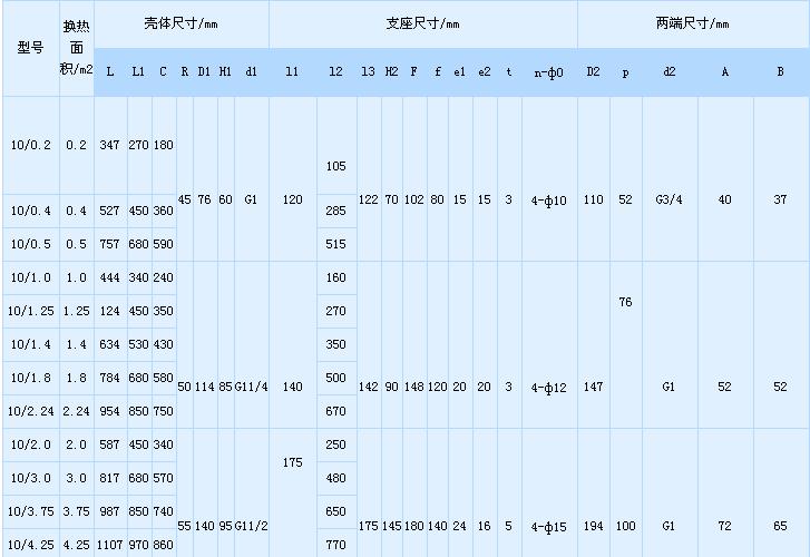 2LQG2W型冷却器1