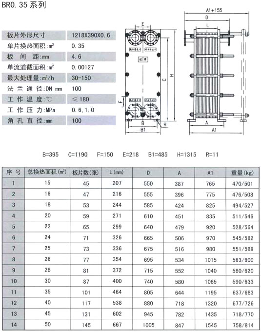 BR系列板式冷却器