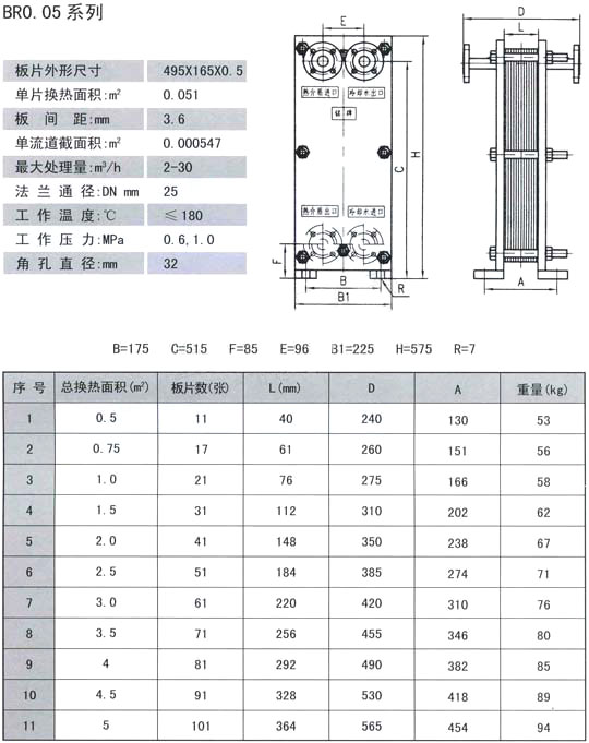 BR系列板式冷却器